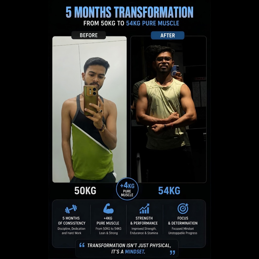 5 months transformation: 50kg to 54kg pure muscle